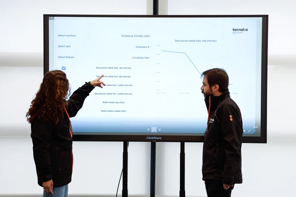 Preparation of orders